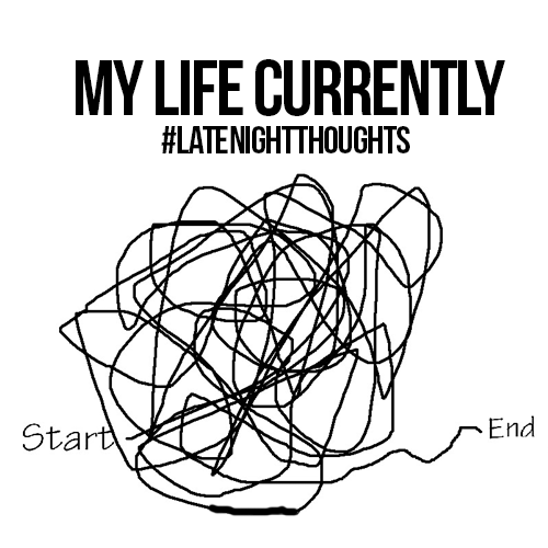 My Life Currently | #LateNightThoughts