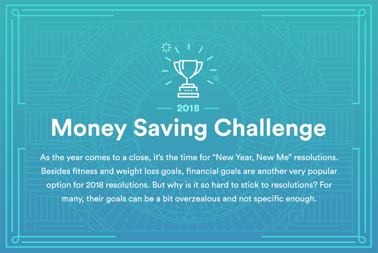 New Year, New Me with the Money Saving Challenge