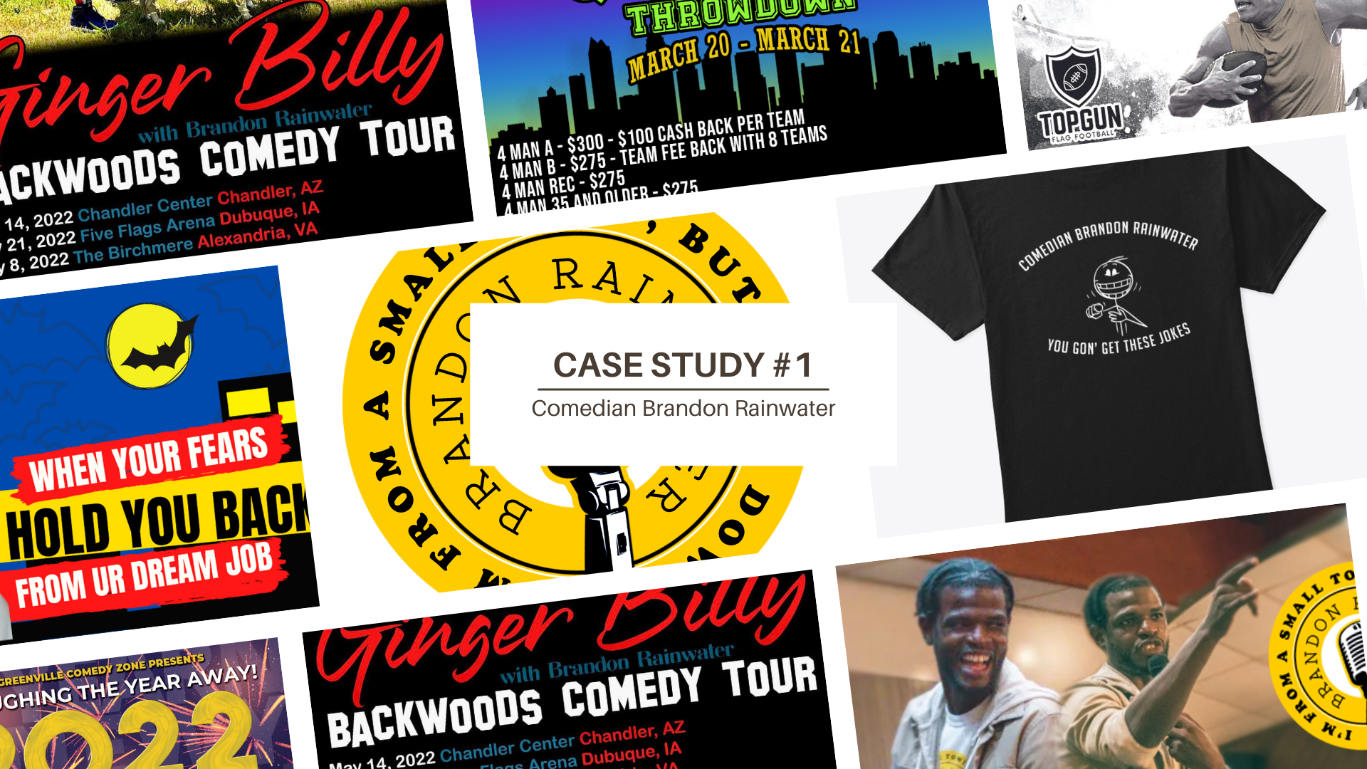 Brandon Rainwater Case Study