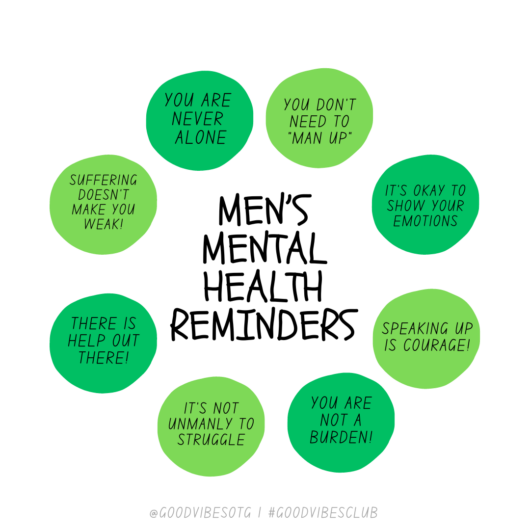 mens-mental-health-awareness-month ⋆ Good Vibes on the Go