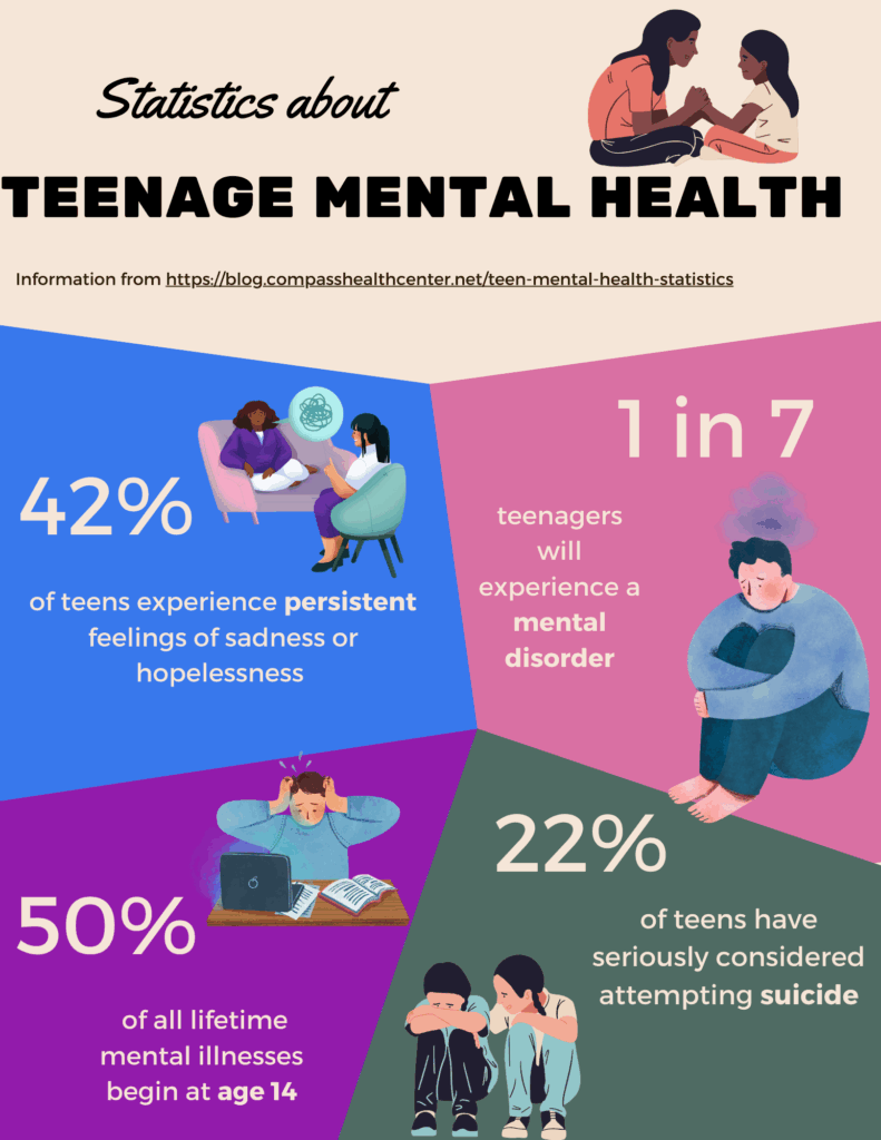 How to Support a Child Struggling With Mental Health: A Parent’s Guide to Listening and Healing